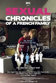 Chronicles of a French Family